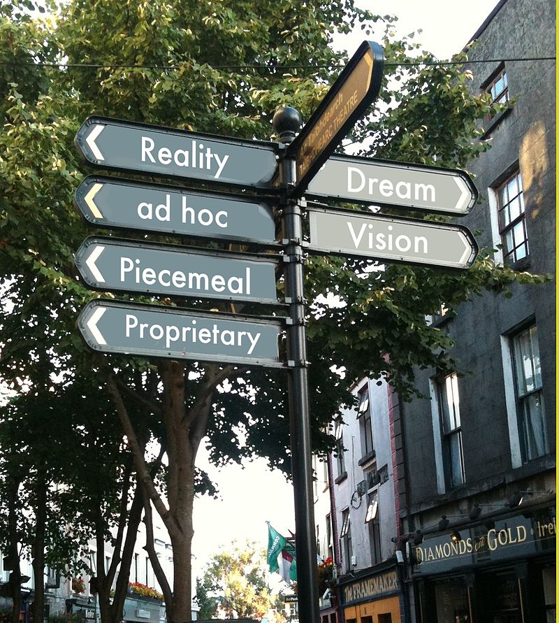 800px-Street_Sign_with_ideas